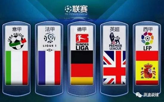 狂势头